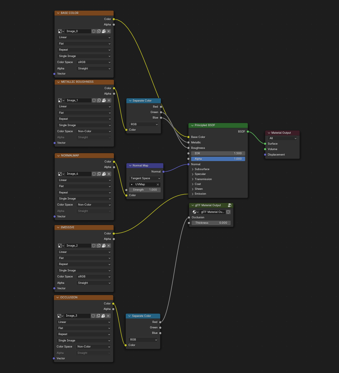A 3D mesh material node following PBR Standards, which will render correct results.